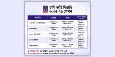 Home 65 ঢাকা বিশ্ববিদ্যালয় ভর্তি ২০২৫ du admission 2025